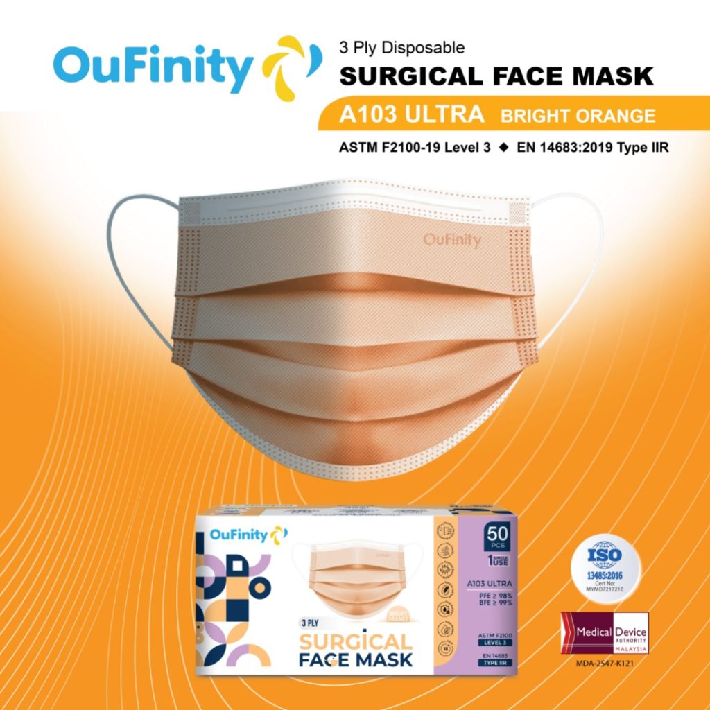 Medical/ Surgical Face Masks - GPI TECHNOLOGY SDN BHD